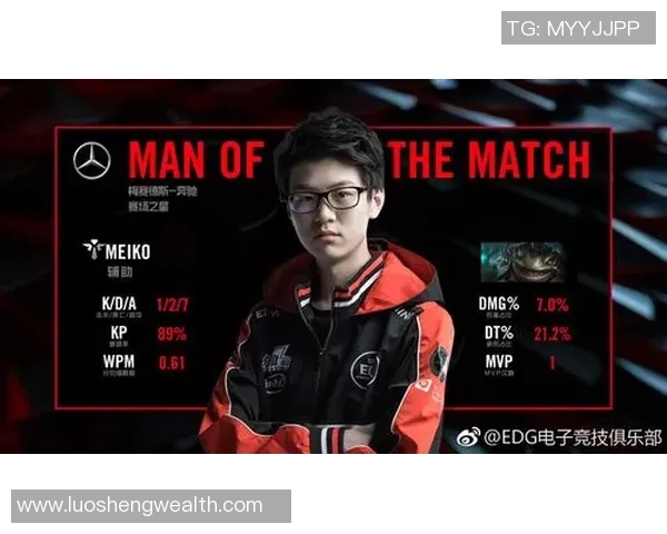 EDG战队在青年赛积分榜中以63分稳居第一名展现强劲实力